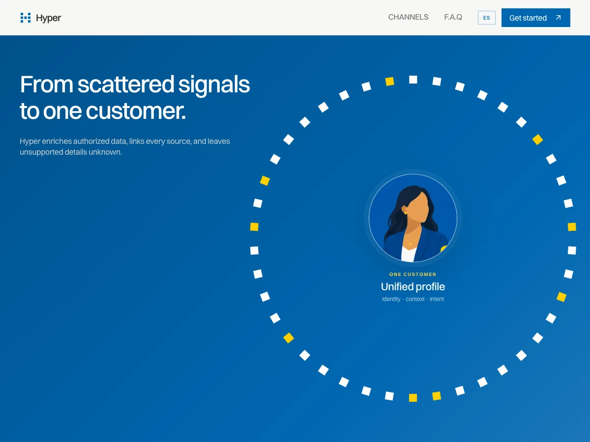 Hyper: The unified customer profile